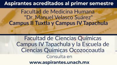 Aspirantes acreditados al primer semestre de la Facultad de Medicina Humana y Facultad de Ciencias Químicas